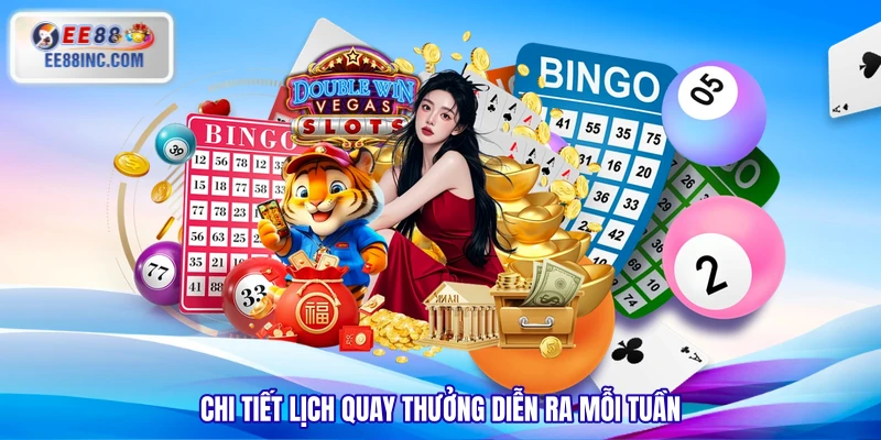 Chi tiết lịch quay thưởng diễn ra mỗi tuần
