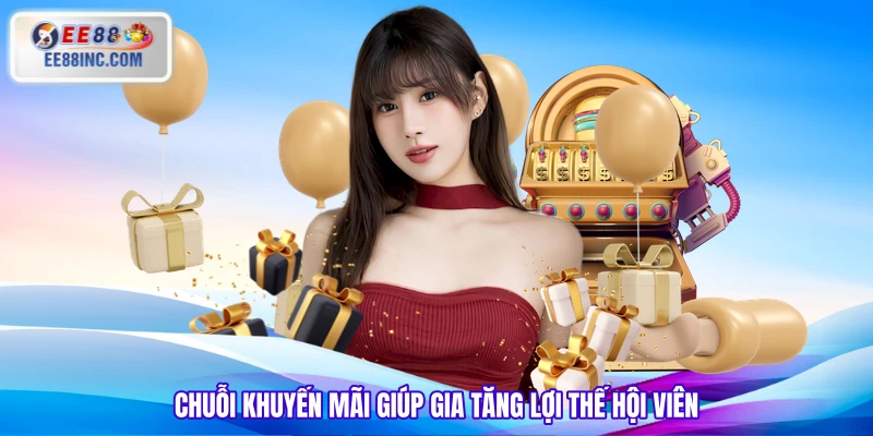 Chuỗi khuyến mãi giúp gia tăng lợi thế hội viên
