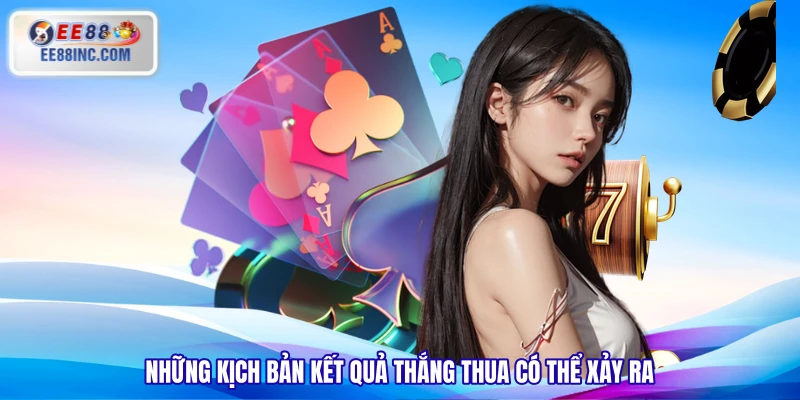 Những kịch bản kết quả thắng thua có thể xảy ra