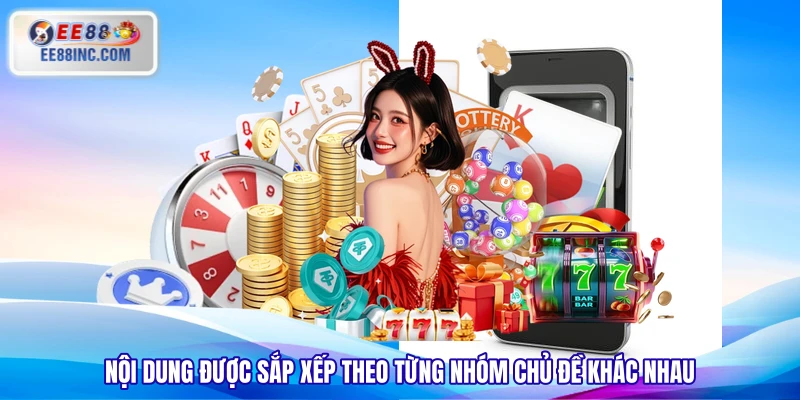 Nội dung được sắp xếp theo từng nhóm chủ đề khác nhau 