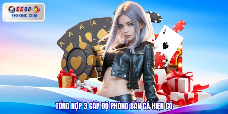 Tổng hợp 3 cấp độ phòng bắn cá hiện có